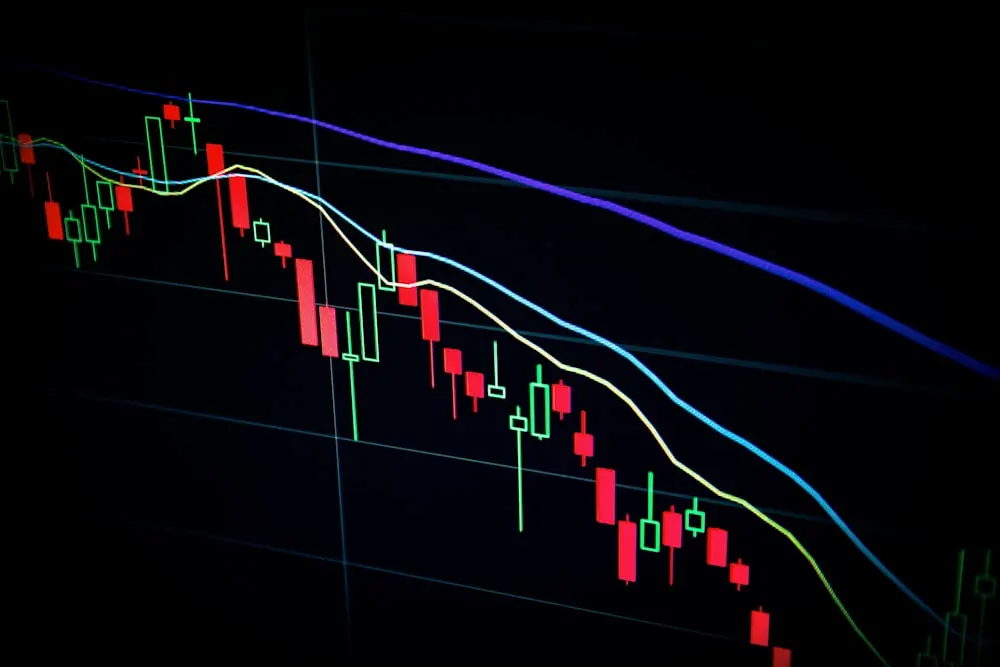 A digital cryptocurrency candlestick chart representing market trends for safe investing in BTC, ETH, and altcoins