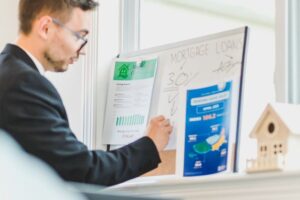 A financial advisor in a suit writing on a whiteboard under the headline "Mortgage Loans" next to real estate market charts and a miniature model home.