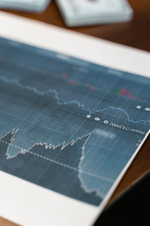 A close-up, angled shot of a printed financial chart showing market trends and technical indicators, including a "14, SMA" (Simple Moving Average) label and price points. The image represents the complexities of stock execution and payment for order flow (PFOF) discussed in the article "Is Commission-Free Trading Actually Free: What Congress and 85,000 Trades Reveal About PFOF."